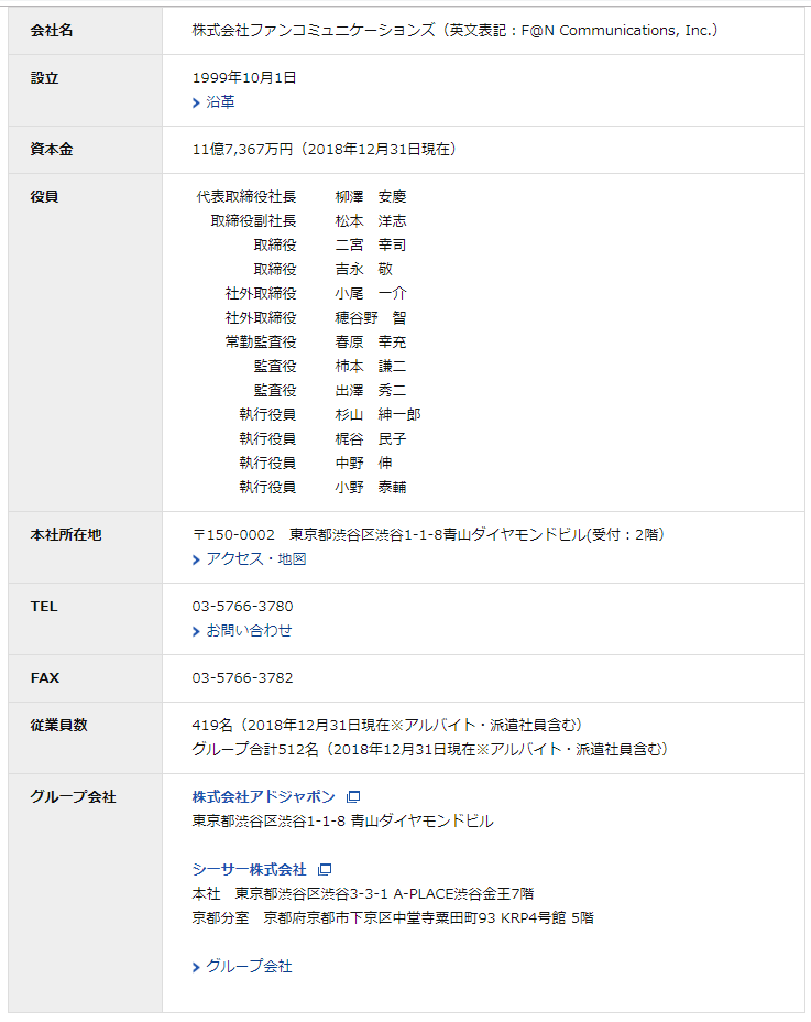 即日換金 交換 可能なポイントサイト コリー ポイントサイト一覧 １番簡単な副業で副収入