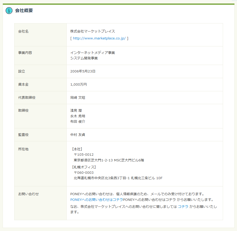 ポイントサイトポニーの運営会社概要内容の写真