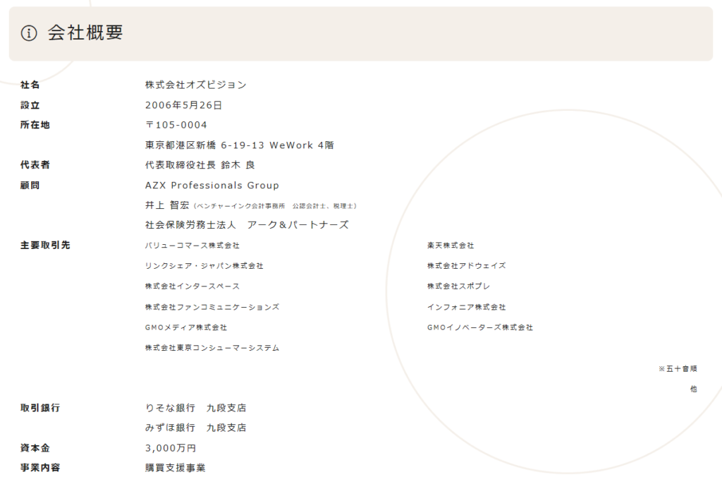 ポイントサイトハピタスの会社概要一覧