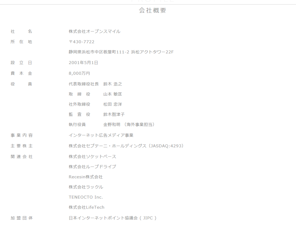 ポイントサイトワラウの会社概要