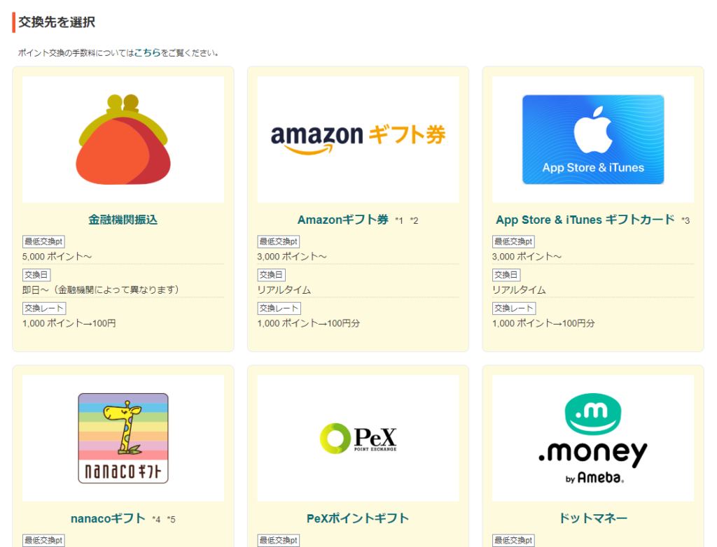 各ポイントサイトのリアルタイム換金 即時交換 ができる交換先一覧 ポイントサイト一覧 １番簡単な副業で副収入