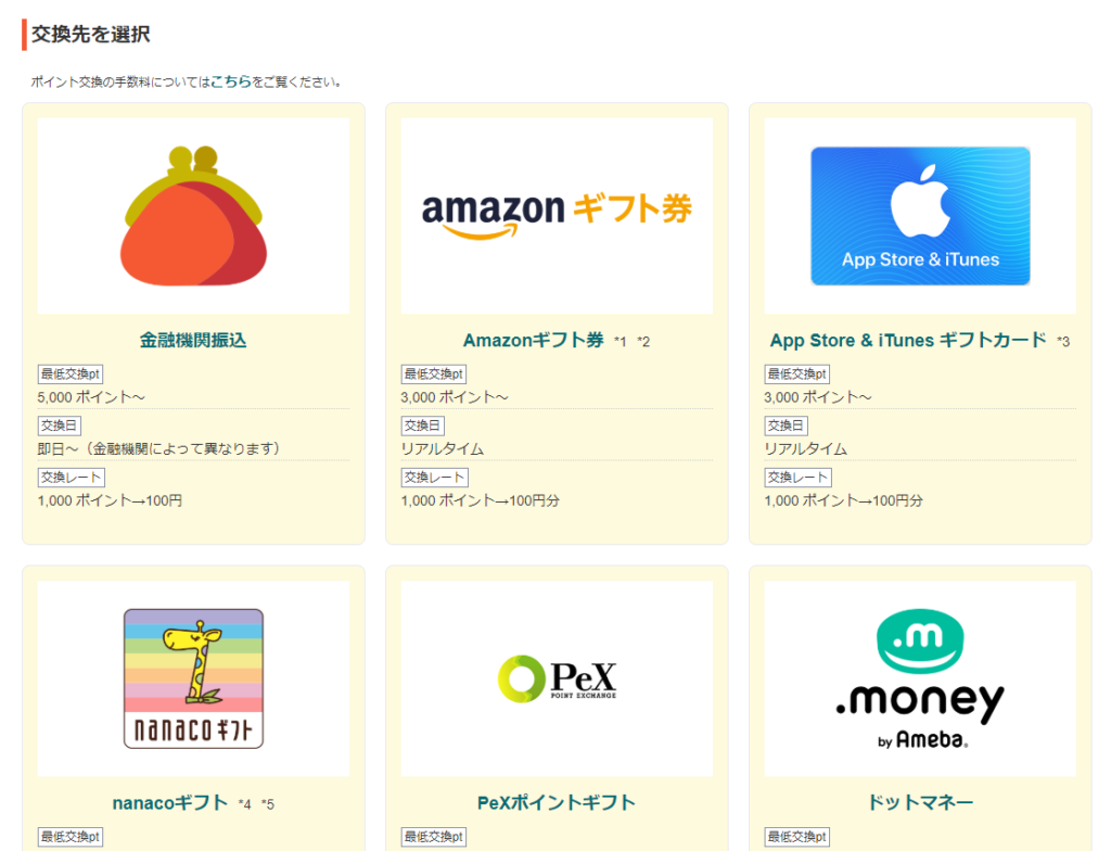 各ポイントサイトの換金手数料無料で交換できる交換先一覧 | ポイ活ポイントサイト一覧｜１番簡単な副業で副収入