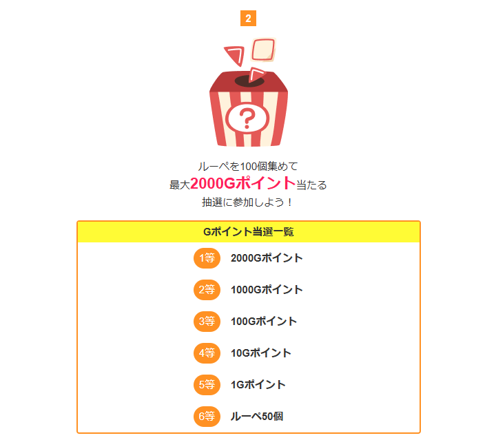 まちがい探しボックスの説明2